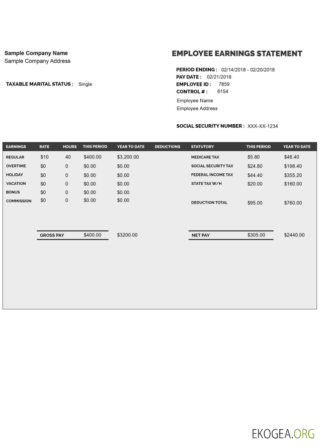 Modèle de déclaration de résultats des EMPLOYÉS Format Word et PDF